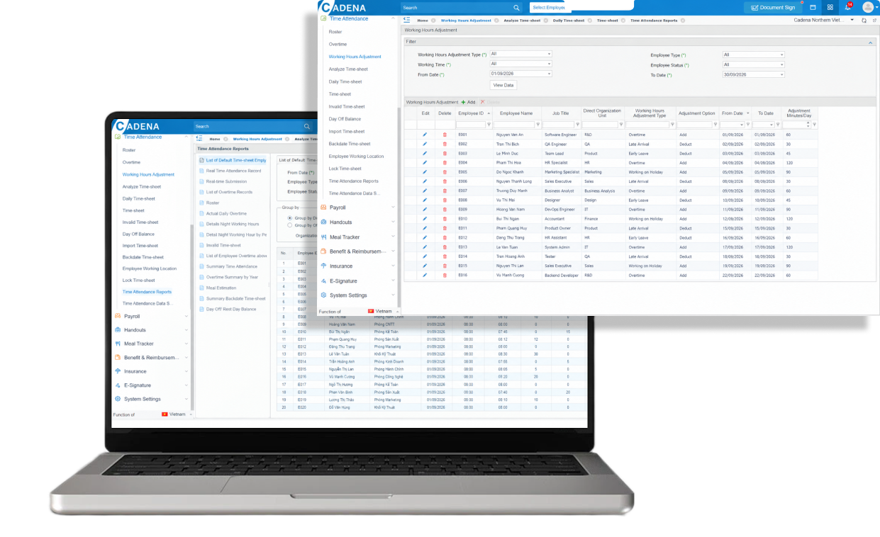 Cadena time attendance and invalid time-sheet screens
